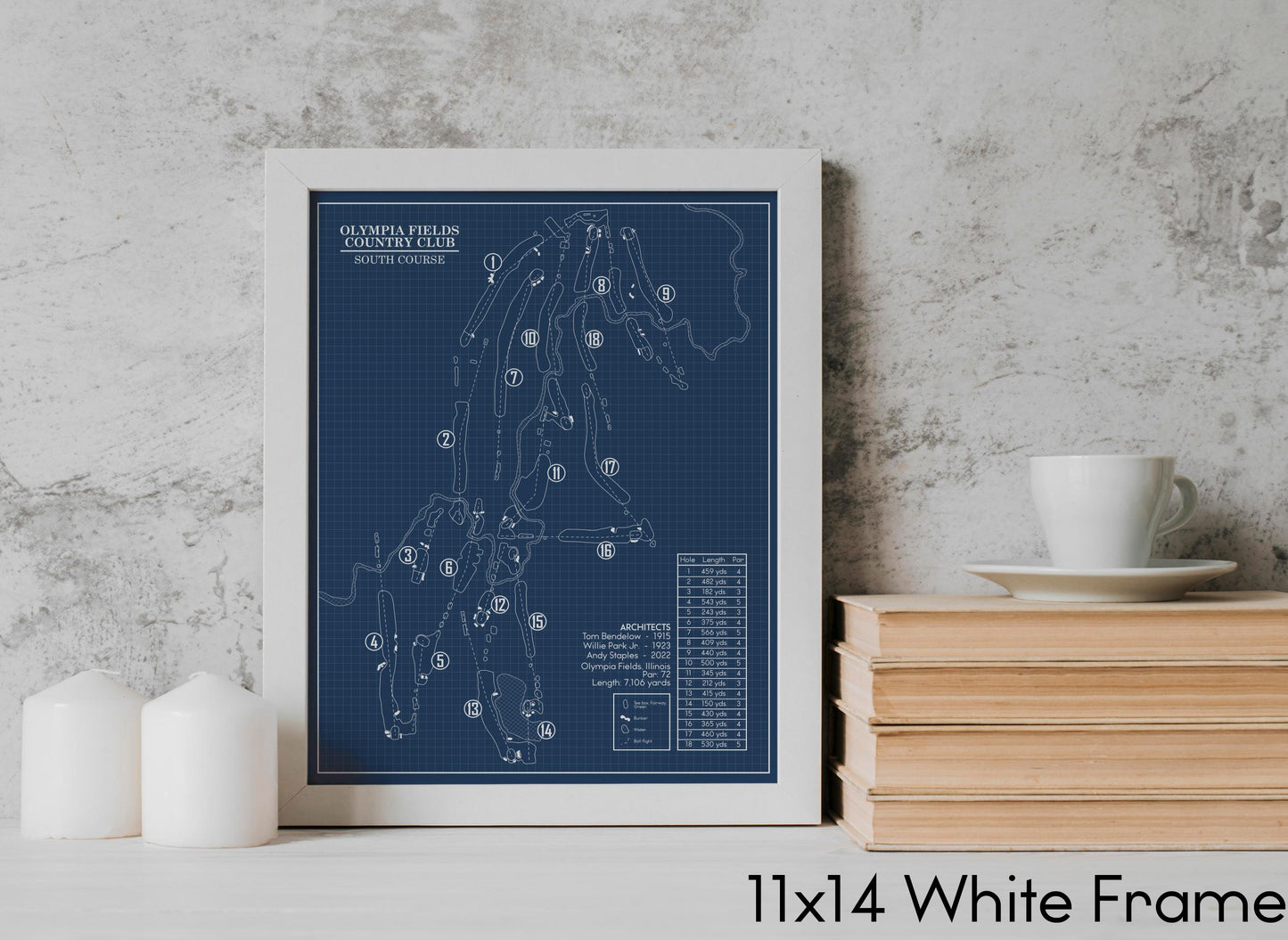 Olympia Fields Country Club South Course Blueprint (Print)