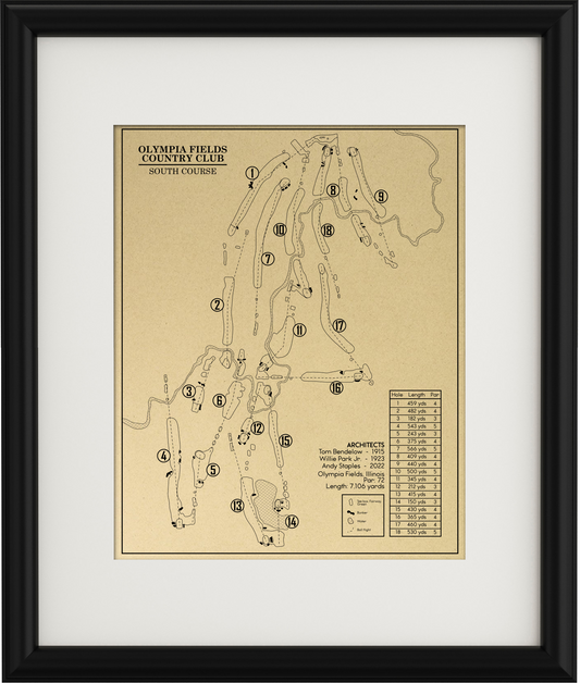 Olympia Fields Country Club South Course Outline (Print)