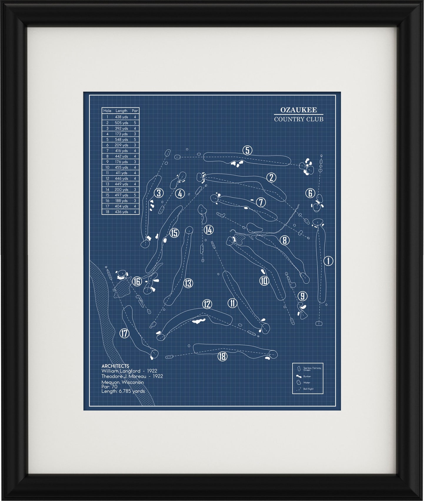 Ozaukee Country Club Blueprint (Print)