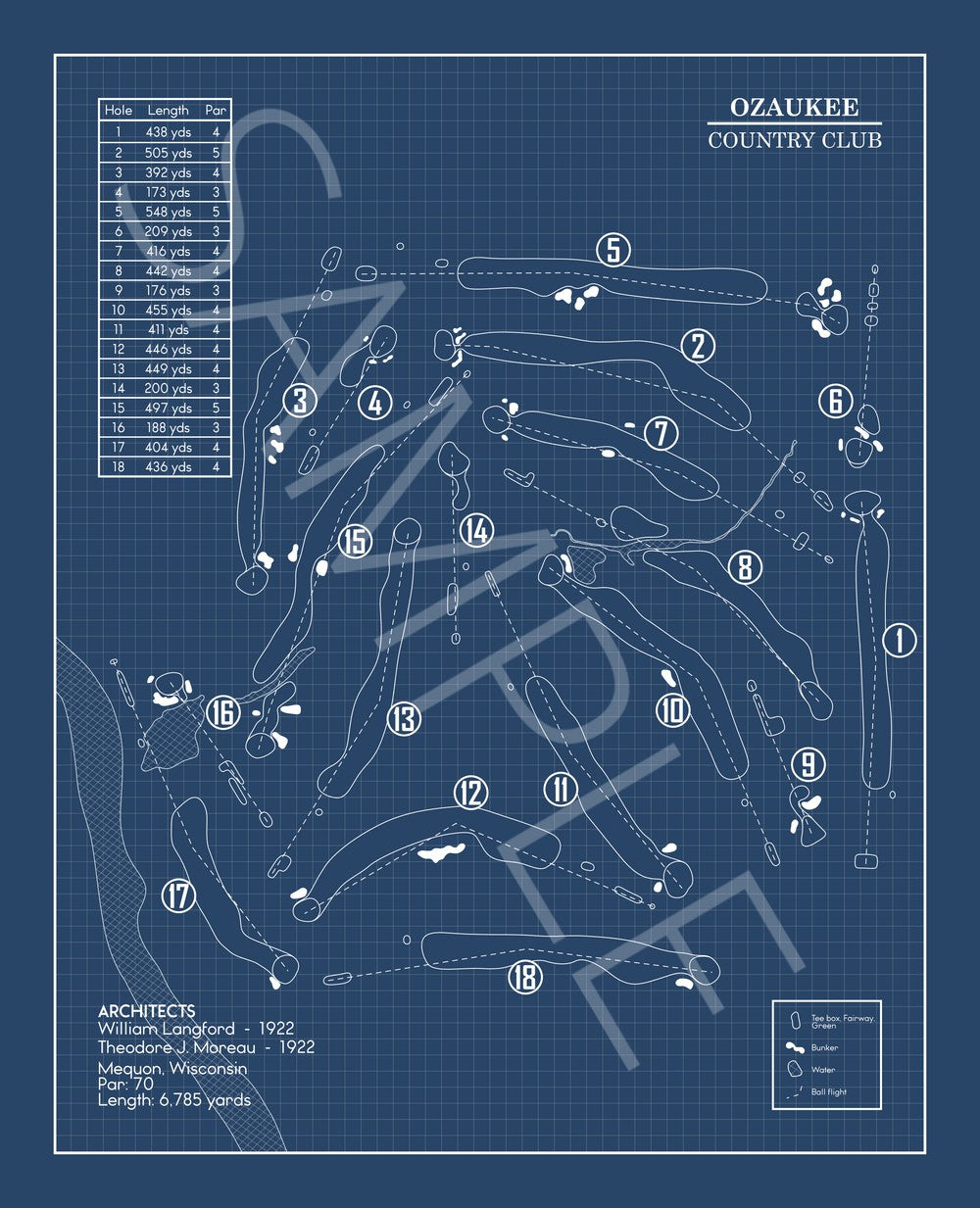 Ozaukee Country Club Blueprint (Print)