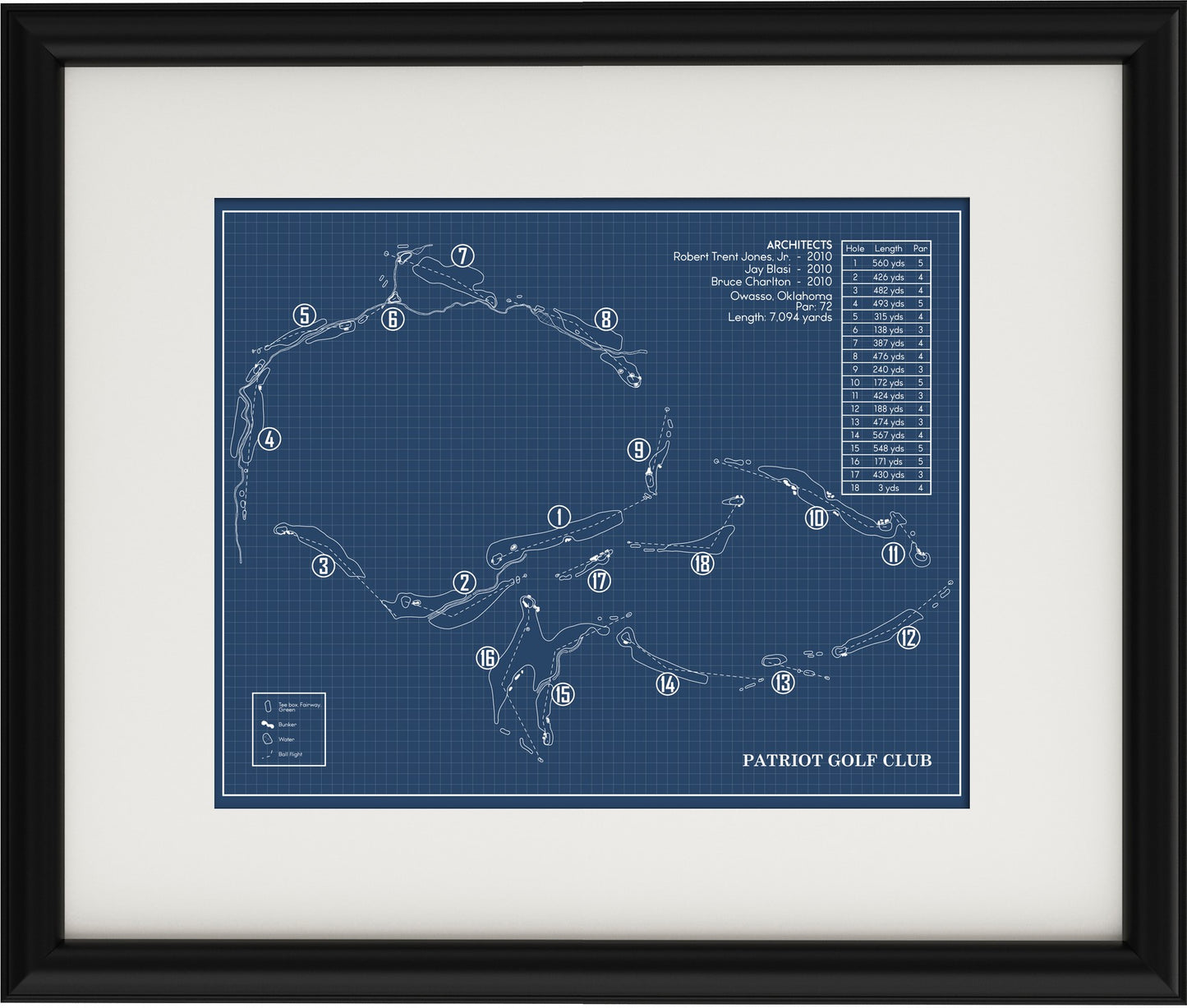 Patriot Golf Club Blueprint (Print)