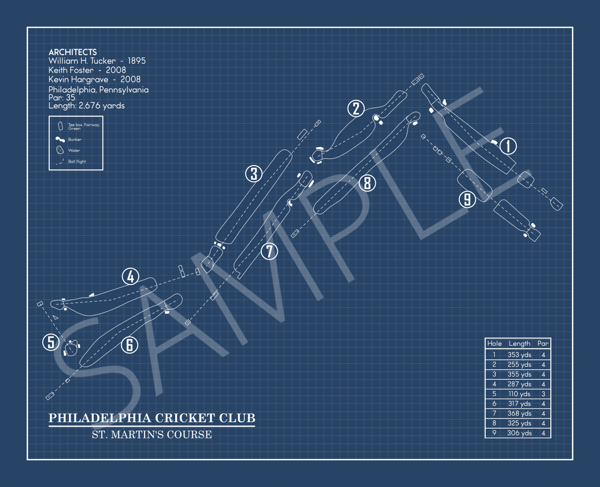 Philadelphia Cricket Club St. Martin's Course Blueprint (Print)