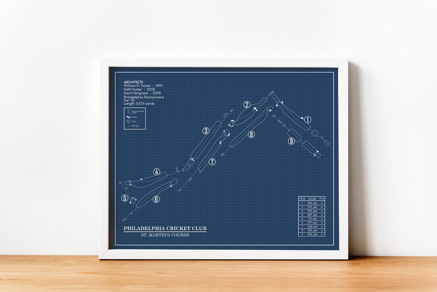 Philadelphia Cricket Club St. Martin's Course Blueprint (Print)