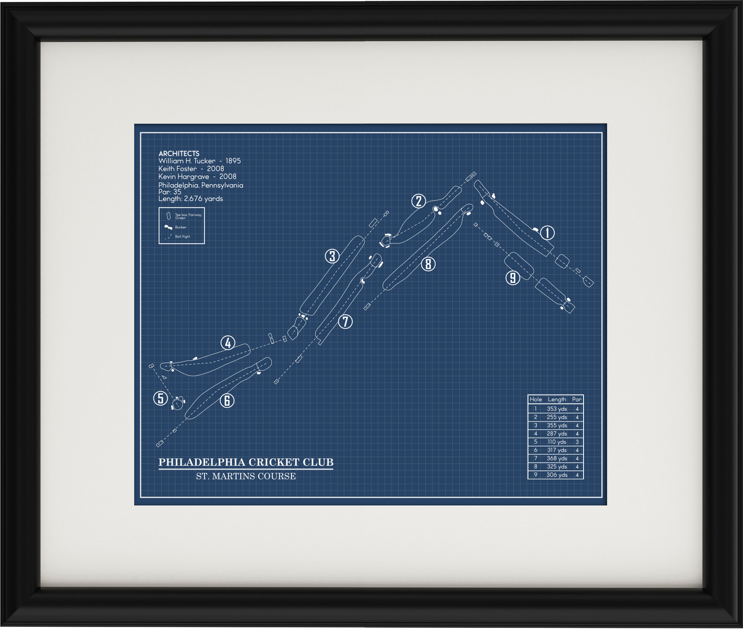 Philadelphia Cricket Club St. Martins Course Blueprint (Print)