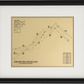 Philadelphia Cricket Club St. Martins Course Outline (Print)