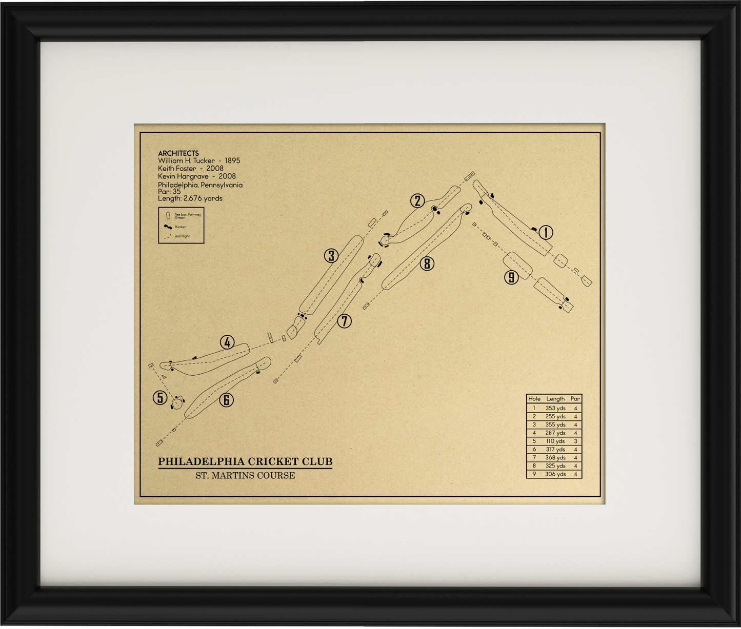 Philadelphia Cricket Club St. Martins Course Outline (Print)