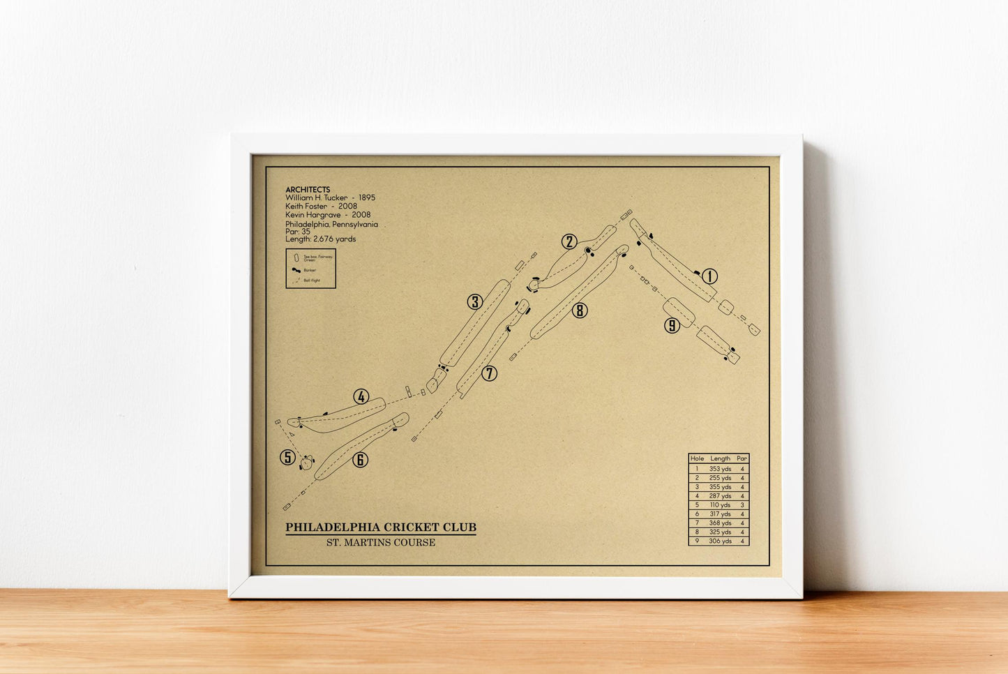 Philadelphia Cricket Club St. Martins Course Outline (Print)