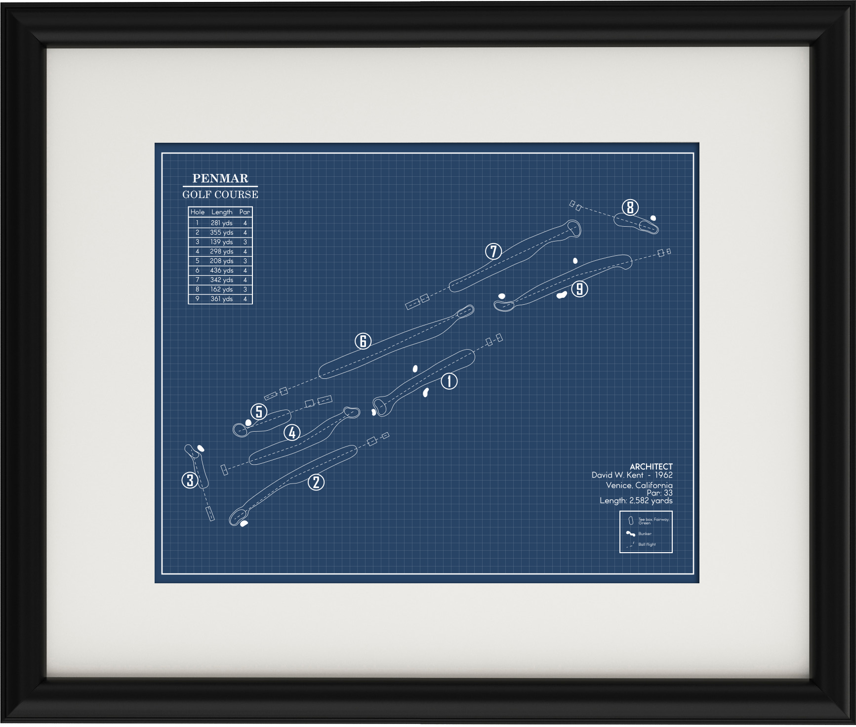 Penmar Golf Course Blueprint (Print) – GolfBlueprints