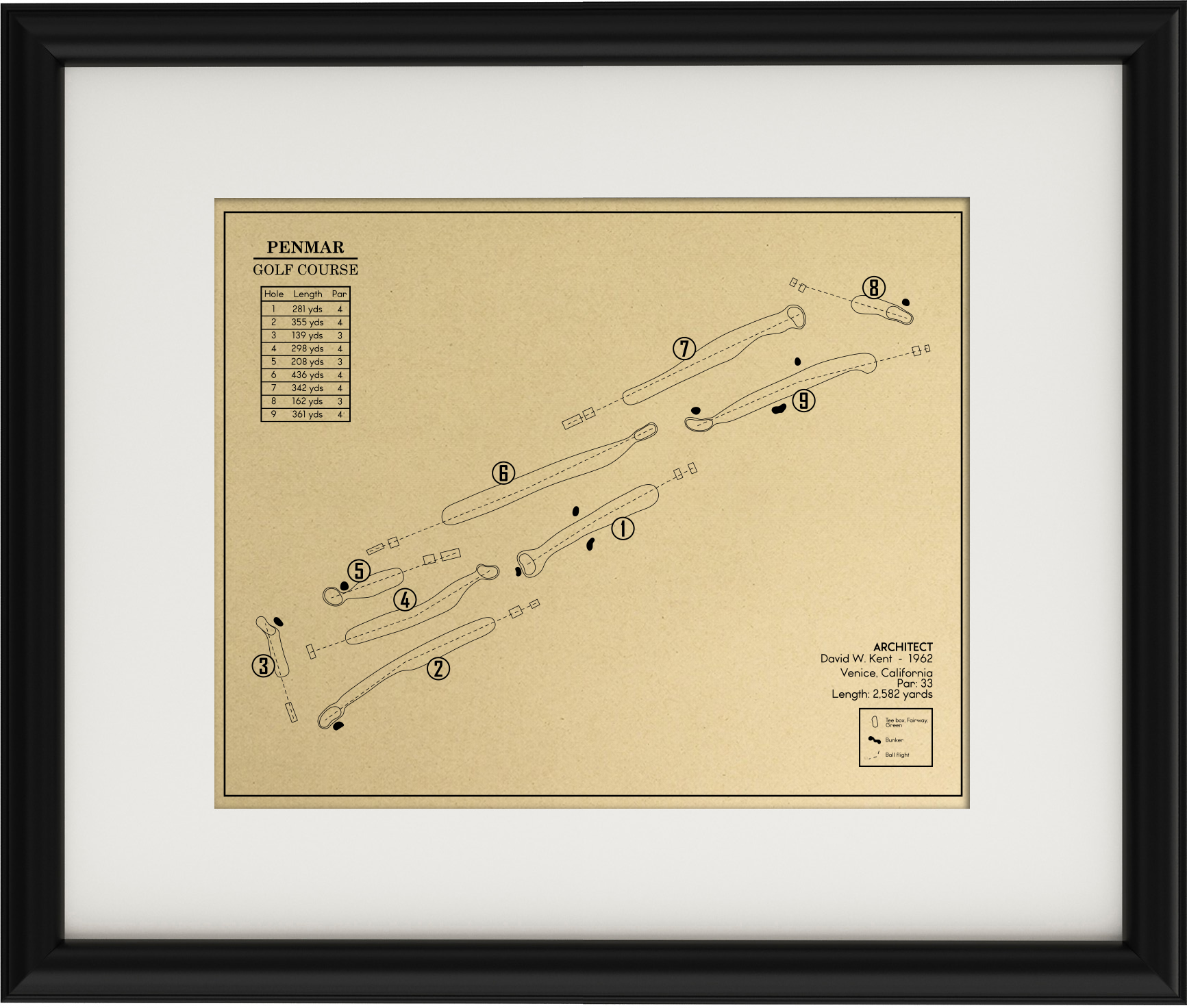 Penmar Golf Course Outline (Print) – GolfBlueprints