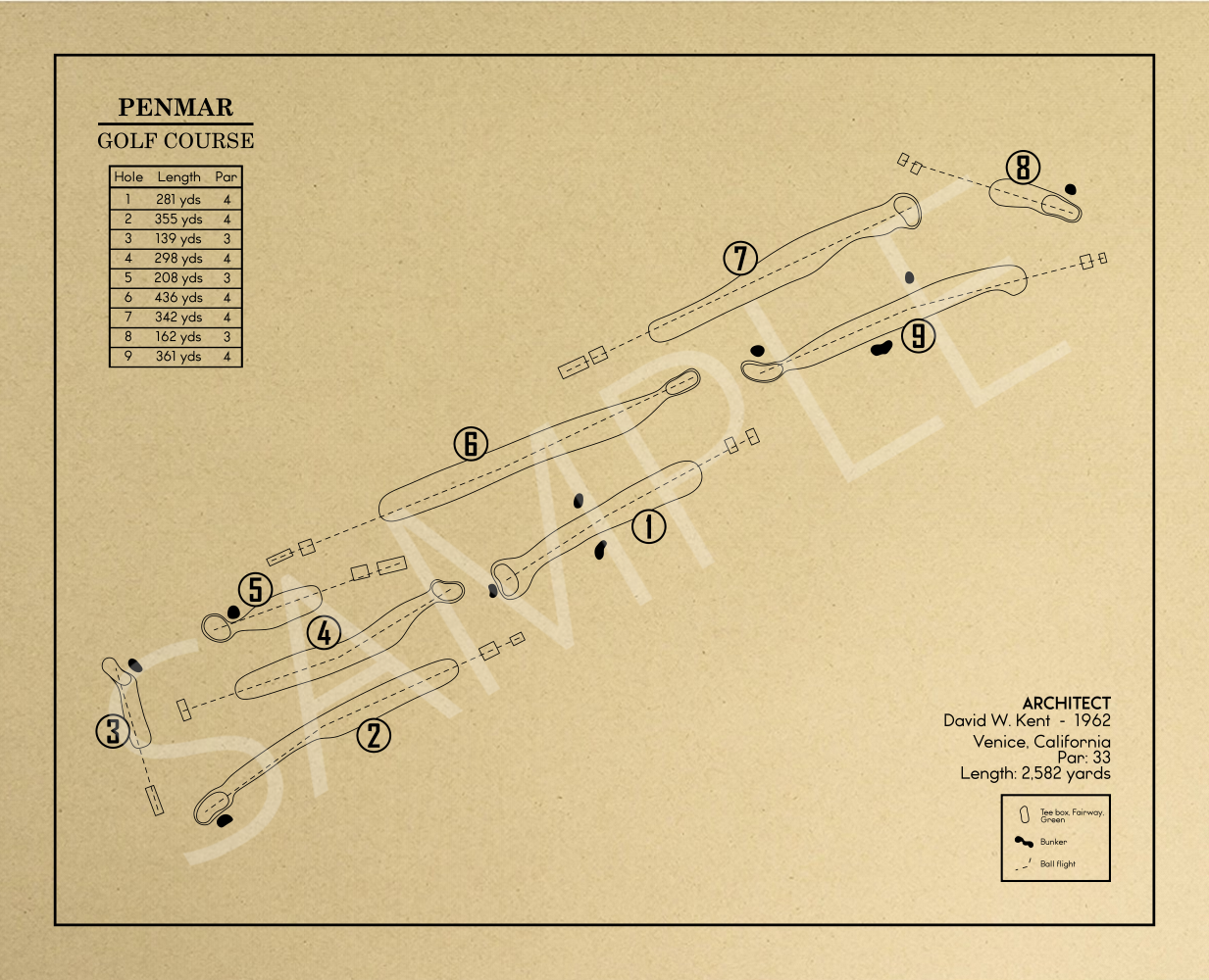 Penmar Golf Course Outline (Print) – GolfBlueprints