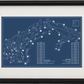 PGA Frisco Fields Ranch Blueprint (Print)