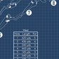 PGA Frisco Fields Ranch Blueprint (Print)