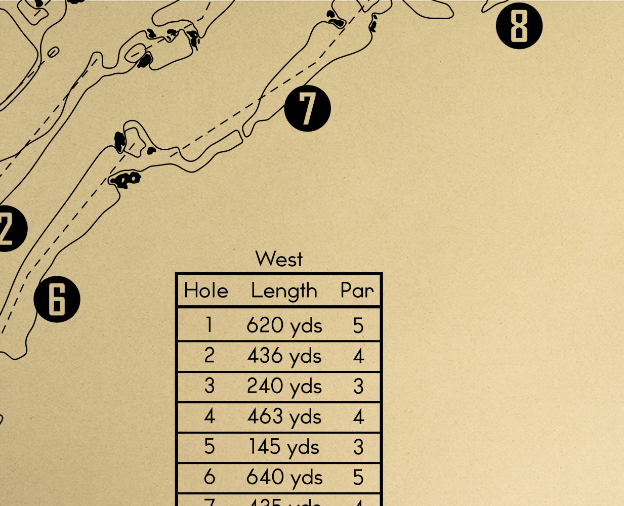 PGA Frisco Fields Ranch Outline (Print) GolfBlueprints