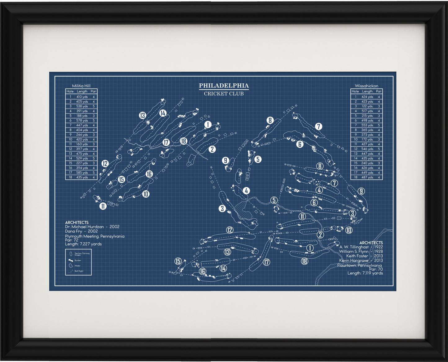 Philadelphia Cricket Club Blueprint (Print)