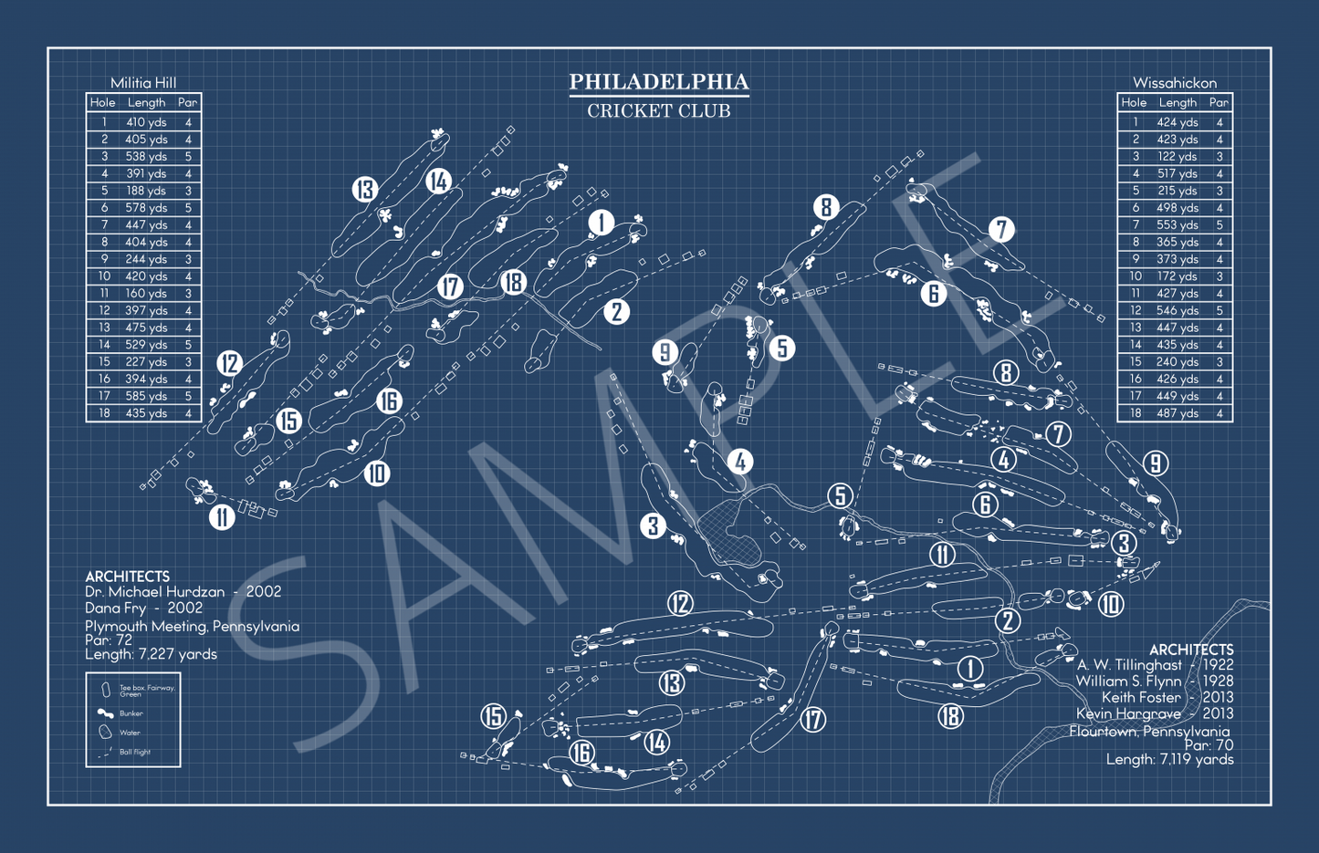 Philadelphia Cricket Club Blueprint (Print)