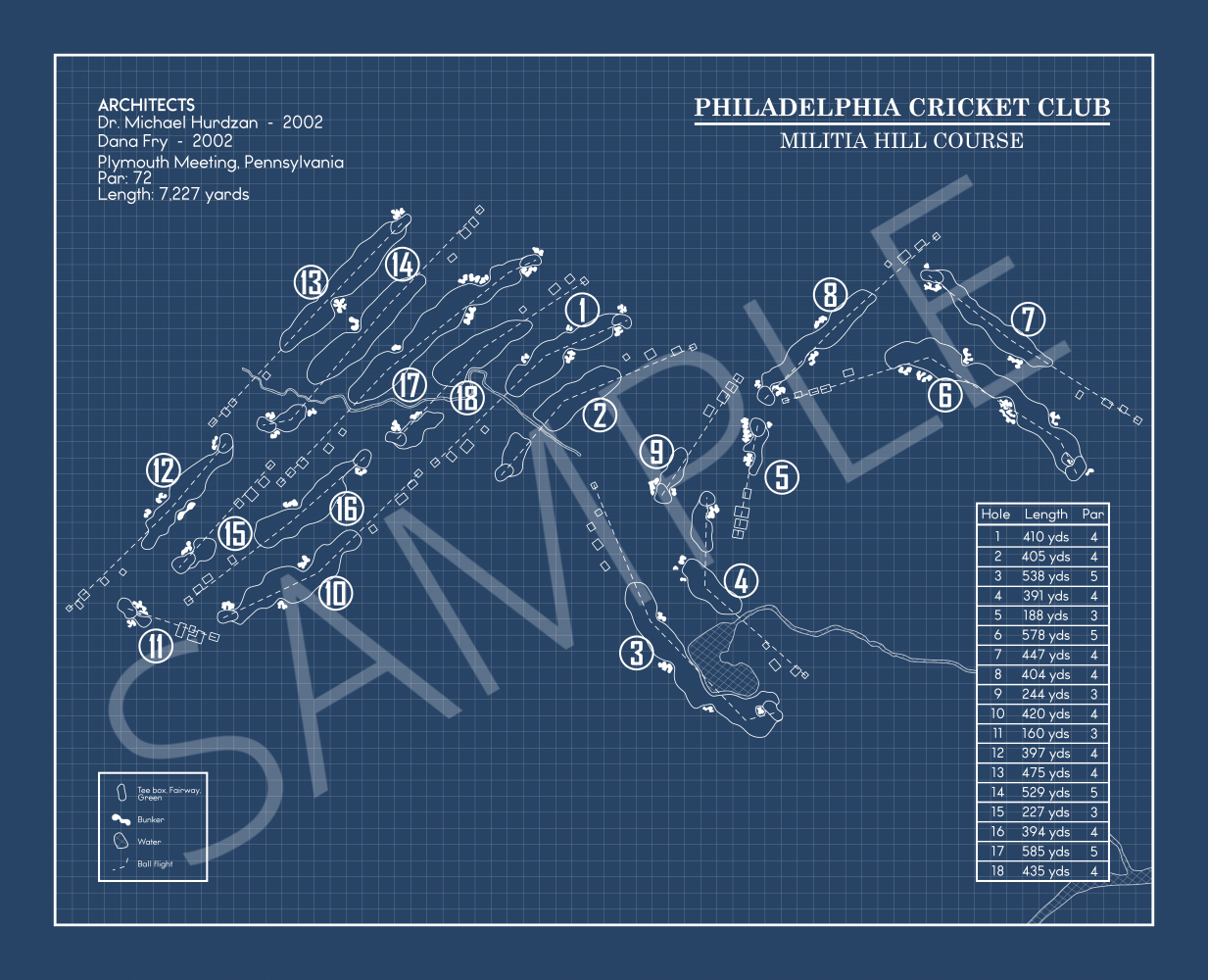 Philadelphia Cricket Club Militia Hill Course Blueprint (Print)