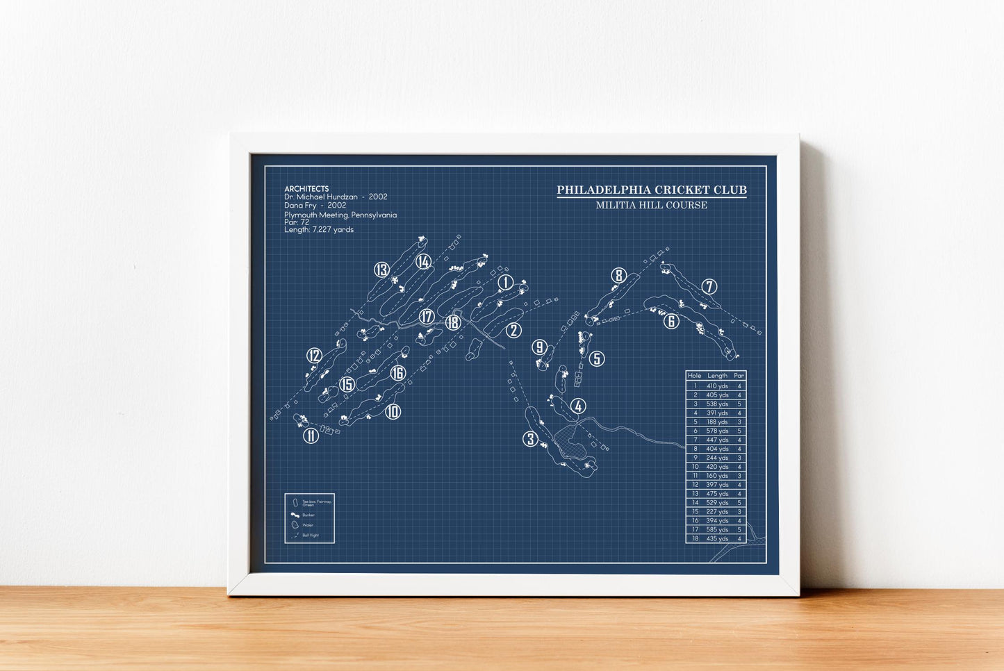 Philadelphia Cricket Club Militia Hill Course Blueprint (Print)