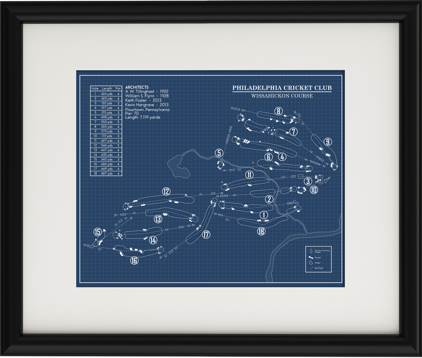 Philadelphia Cricket Club Wissahickon Course Blueprint (Print) (Copy)
