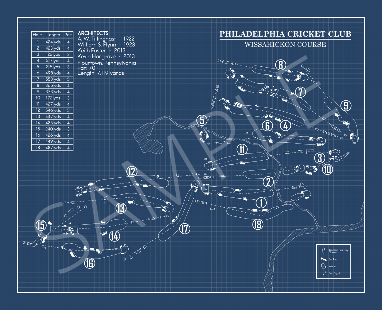 Philadelphia Cricket Club Wissahickon Course Blueprint (Print) (Copy)