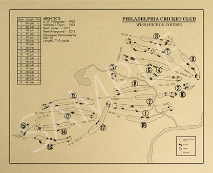 Philadelphia Cricket Club Wissahickon Course Outline (Print)