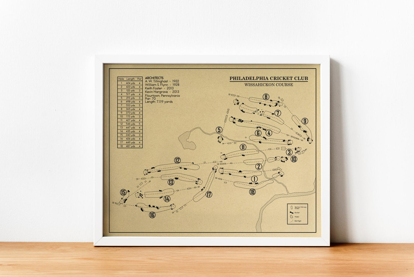 Philadelphia Cricket Club Wissahickon Course Outline (Print)