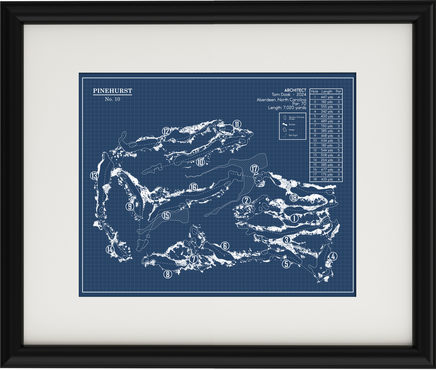 Pinehurst No. 10 Golf Course Blueprint (Print)