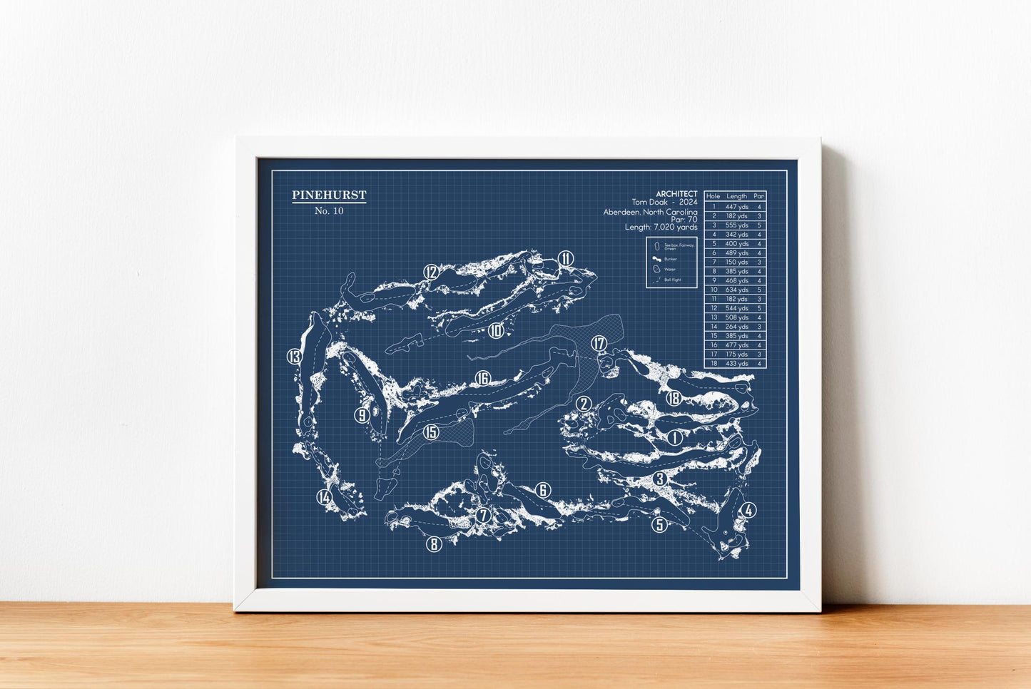 Pinehurst No. 10 Golf Course Blueprint (Print)