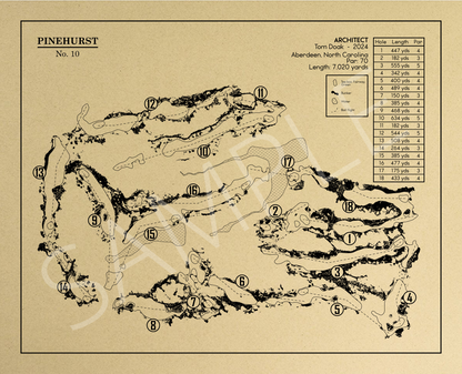 Pinehurst No. 10 Golf Course Outline (Print)