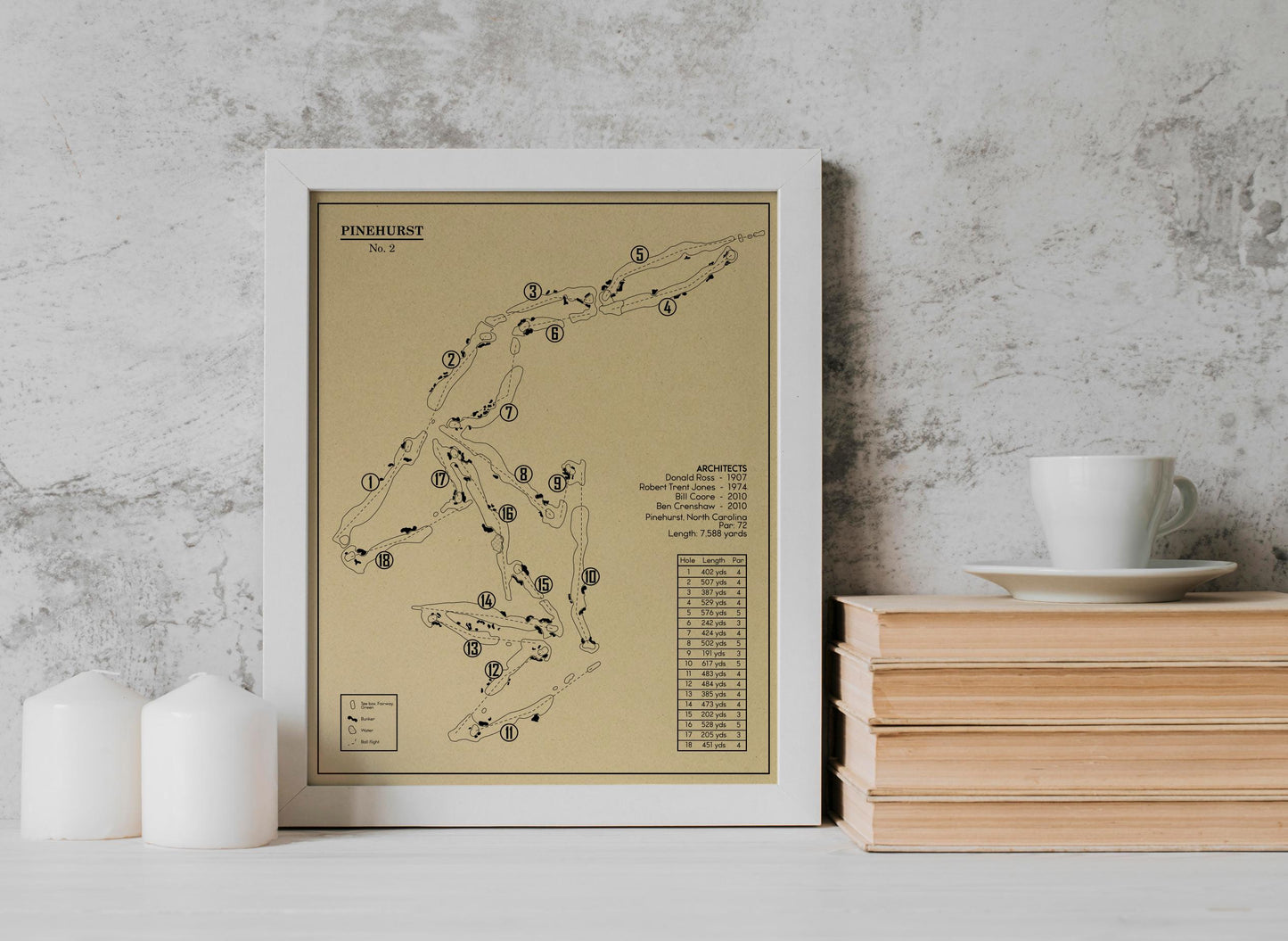 Pinehurst No. 2 Golf Course Outline (Print)