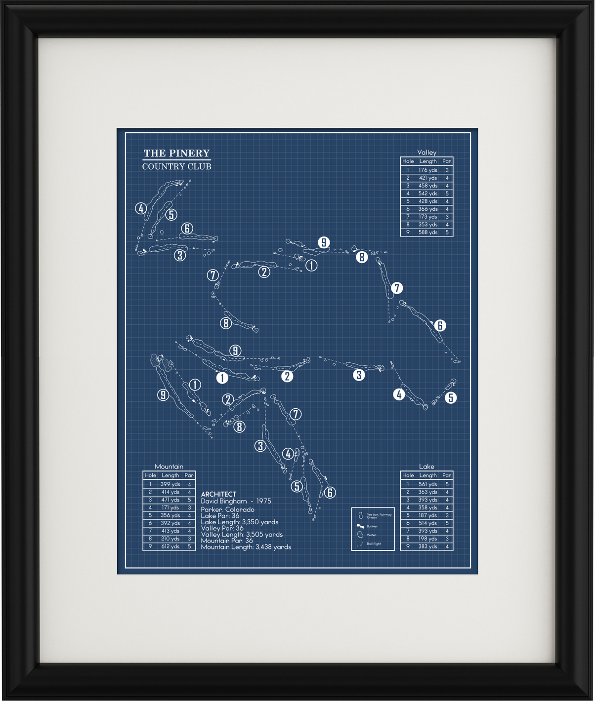 The Pinery Country Club Blueprint (Print) GolfBlueprints