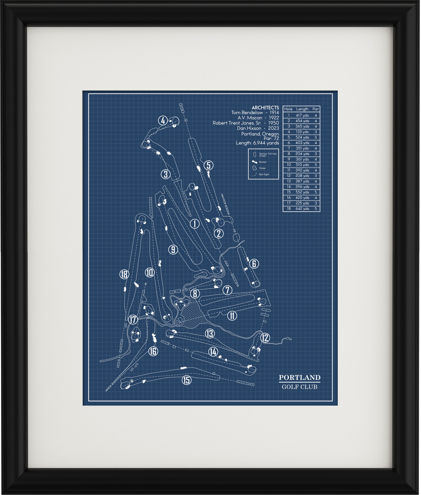 Portland Golf Club Blueprint (Print)