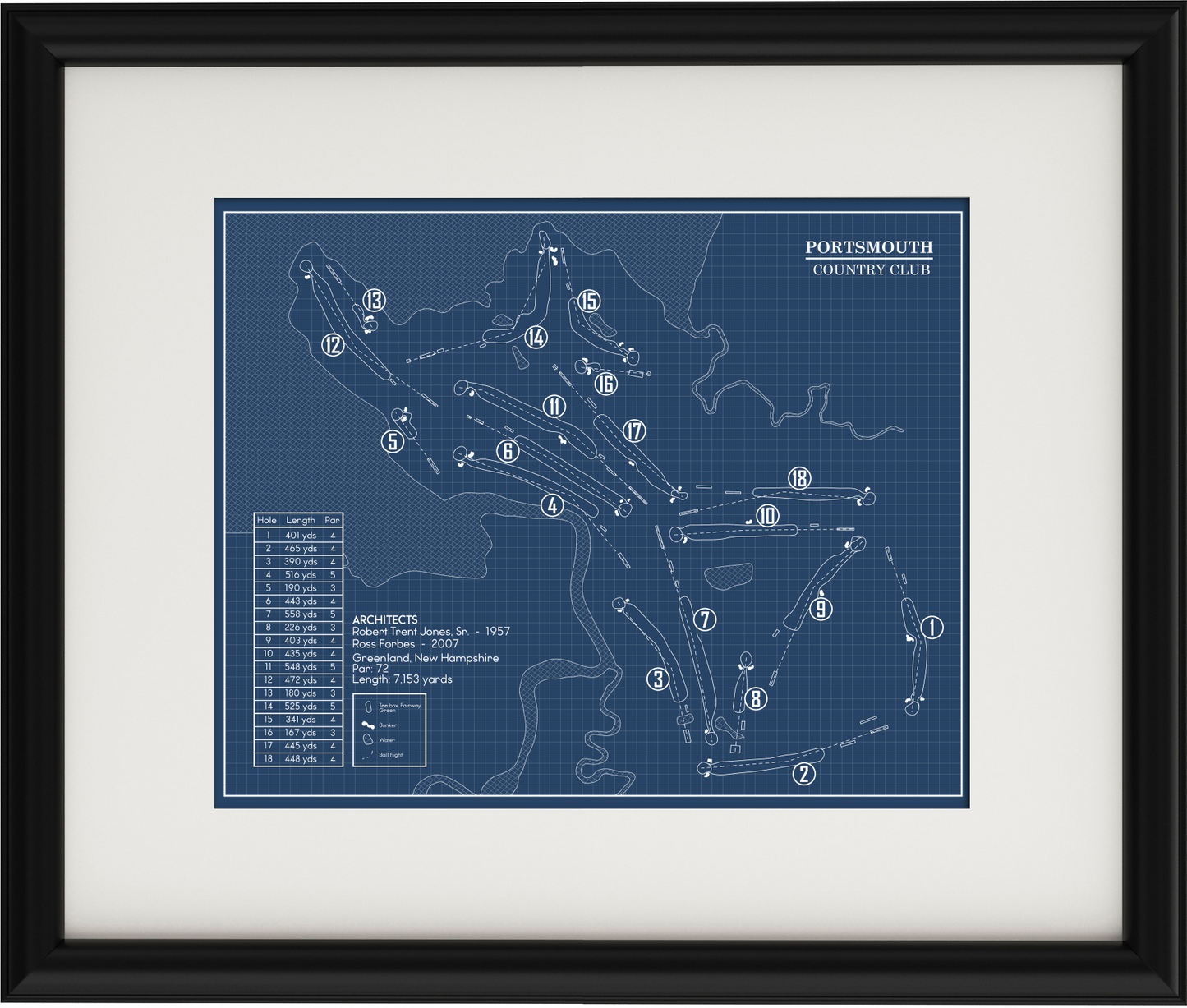 Portsmouth Country Club Blueprint (Print)