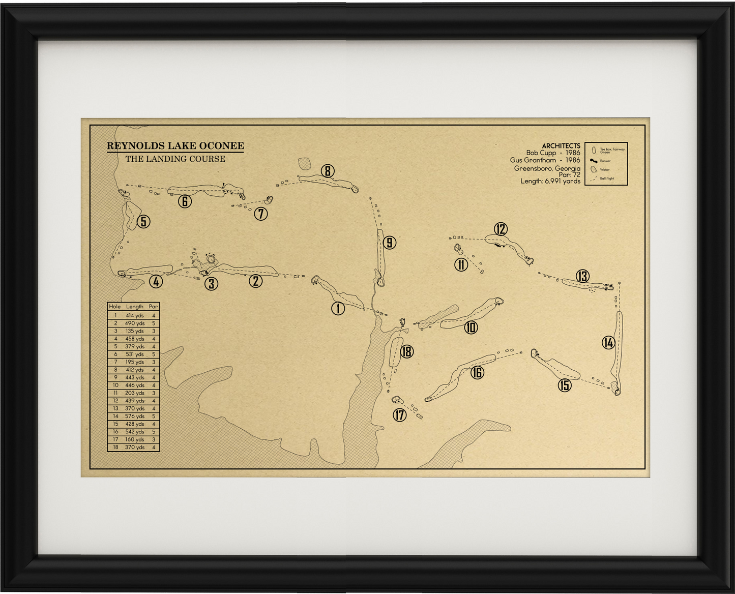 Reynolds Lake Oconee Landing Course Outline (Print)