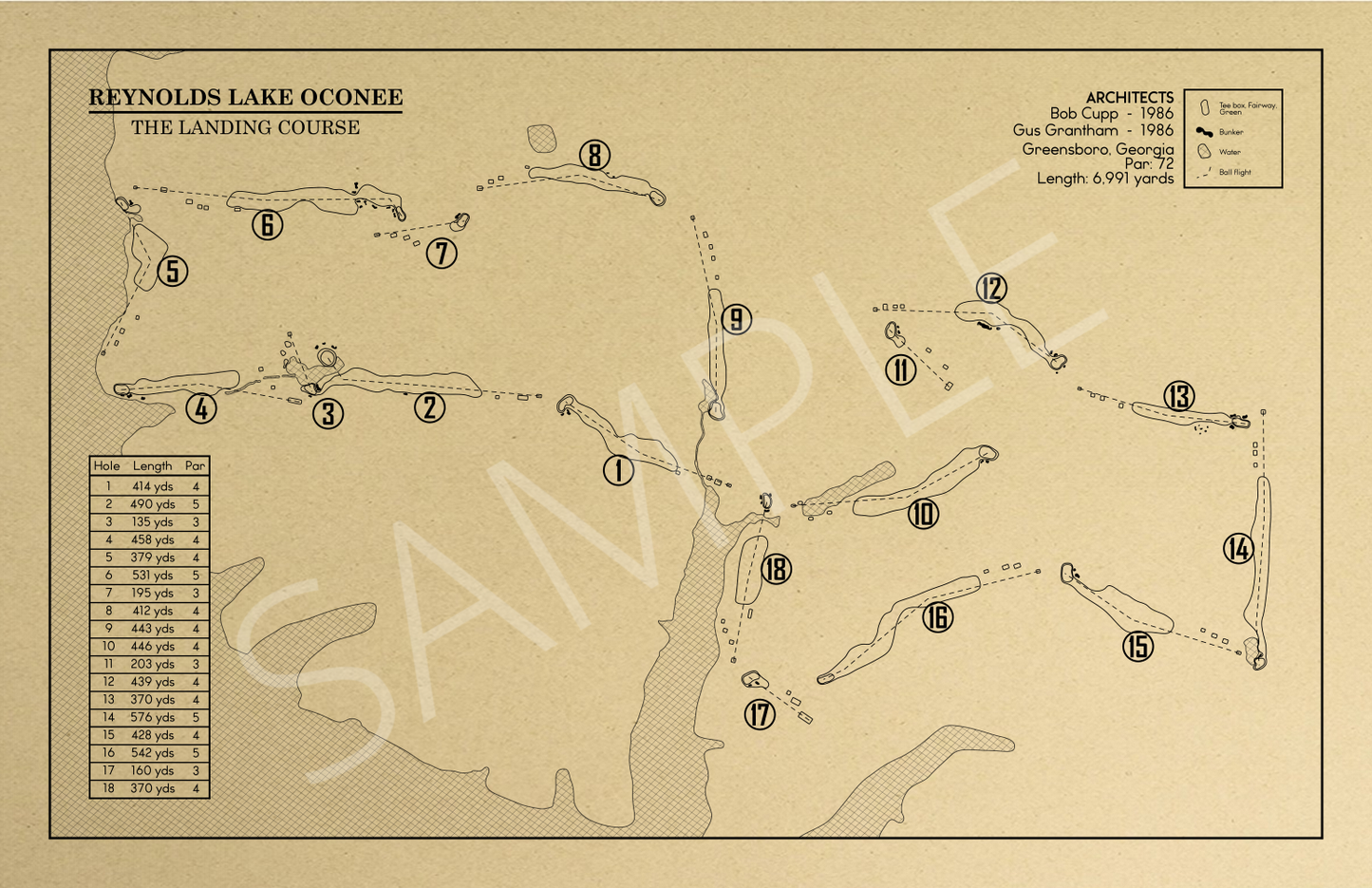 Reynolds Lake Oconee Landing Course Outline (Print)