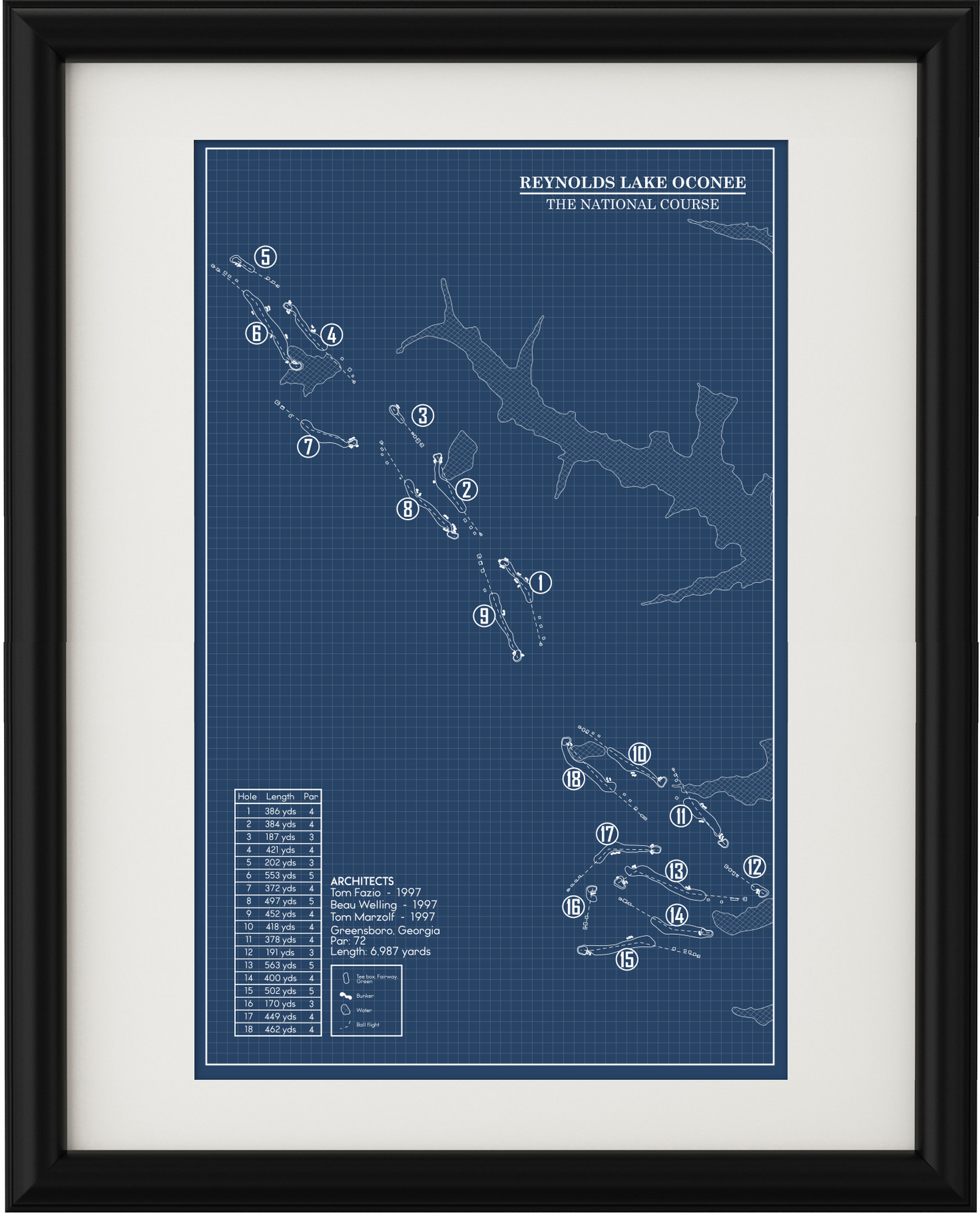 Reynolds Lake Oconee National Course Blueprint (Print)