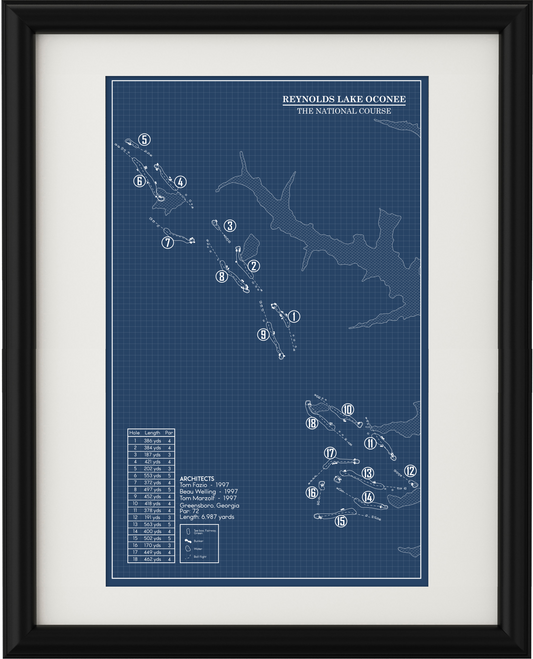 Reynolds Lake Oconee National Course Blueprint (Print)
