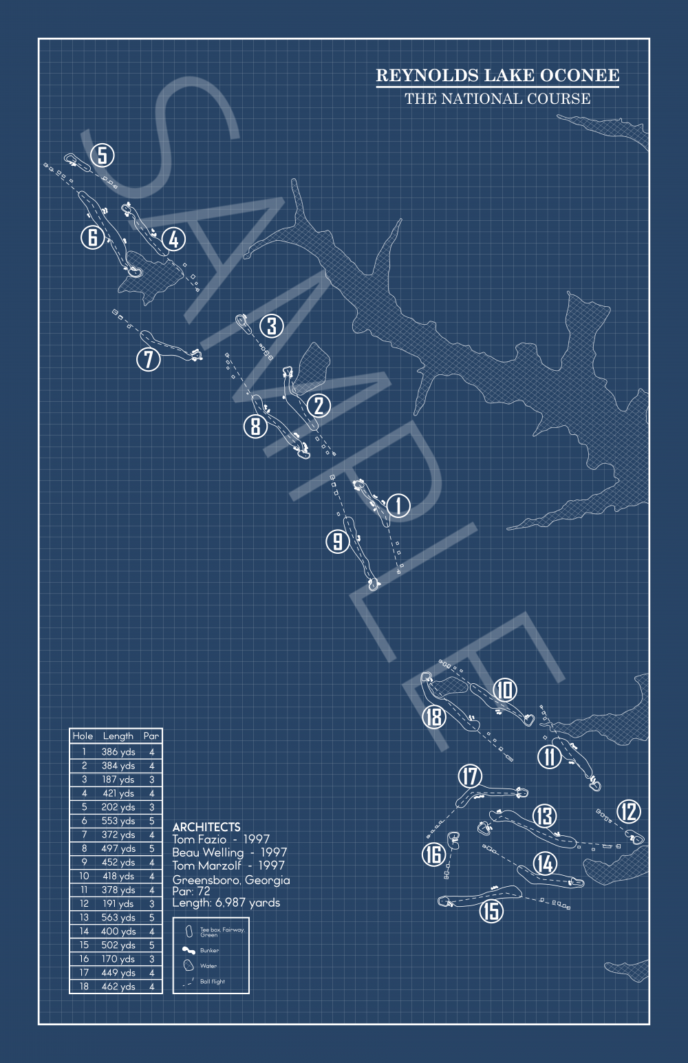 Reynolds Lake Oconee National Course Blueprint (Print)