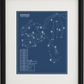 Ridgewood Golf Course Blueprint (Print)