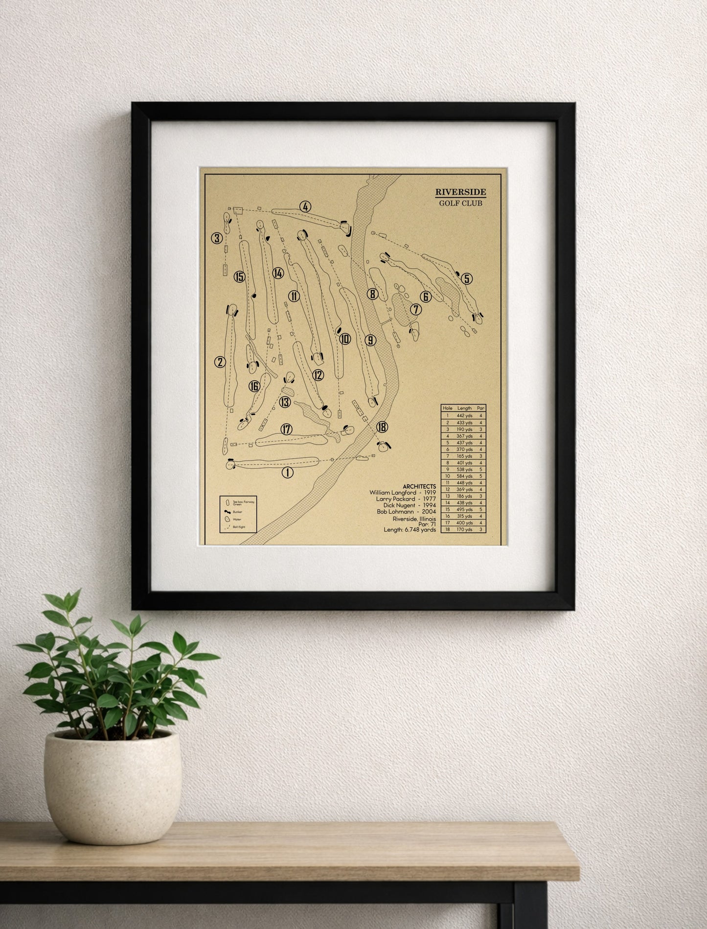 Riverside Golf Club Outline (Print)