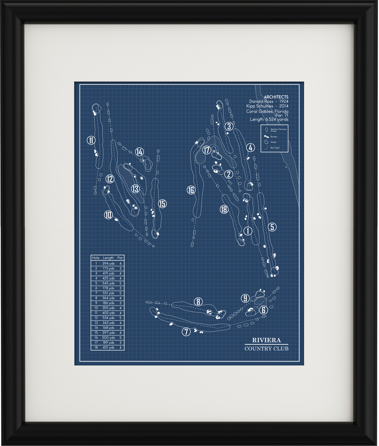 Riviera Country Club Blueprint (Print)