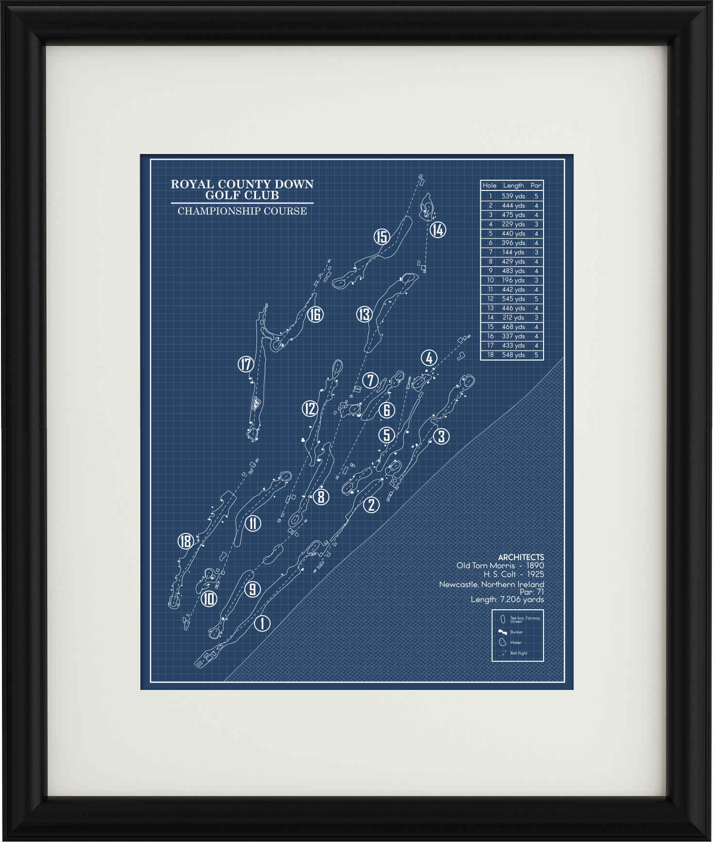 Royal County Down Golf Club Championship Course Blueprint (Print ...