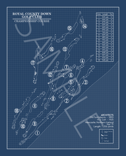 Royal County Down Golf Club Championship Course Blueprint (Print)