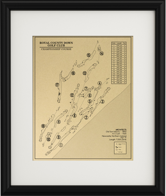 Royal County Down Golf Club Championship Course Outline (Print)