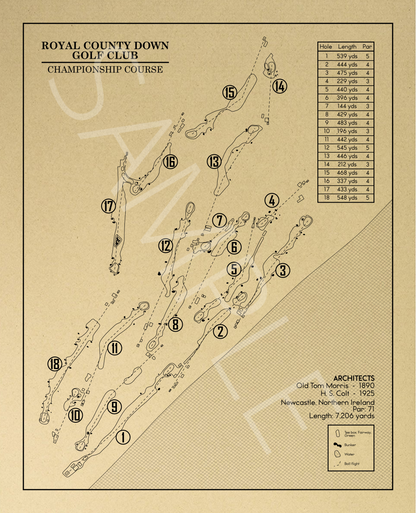 Royal County Down Golf Club Championship Course Outline (Print)