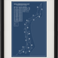 Royal Dornoch Golf Club Blueprint (Print)