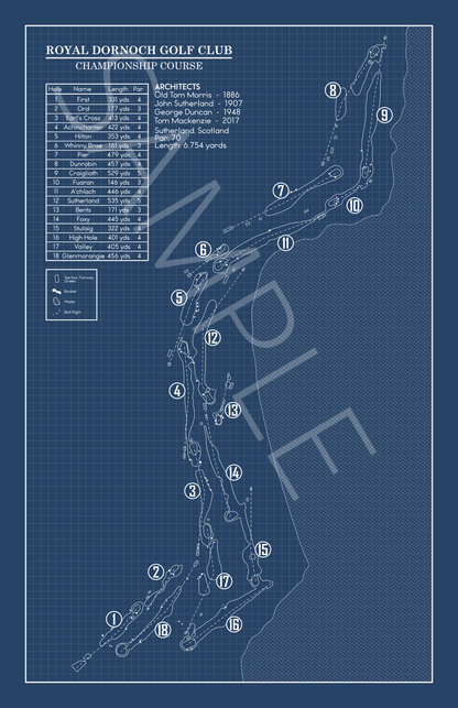 Royal Dornoch Golf Club Blueprint (Print)