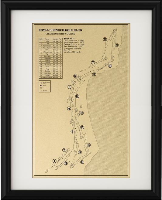 Royal Dornoch Golf Club (Print)