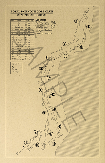 Royal Dornoch Golf Club (Print)