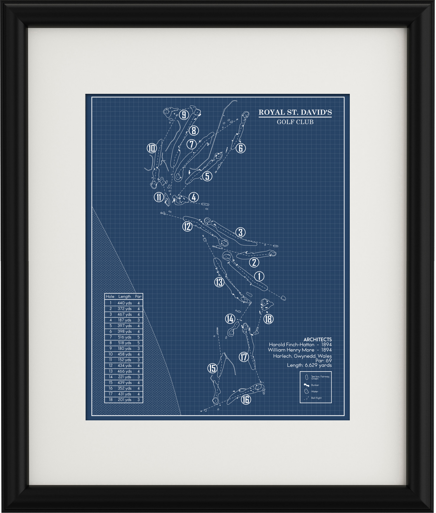 Royal St. David's Golf Club Blueprint (Print)