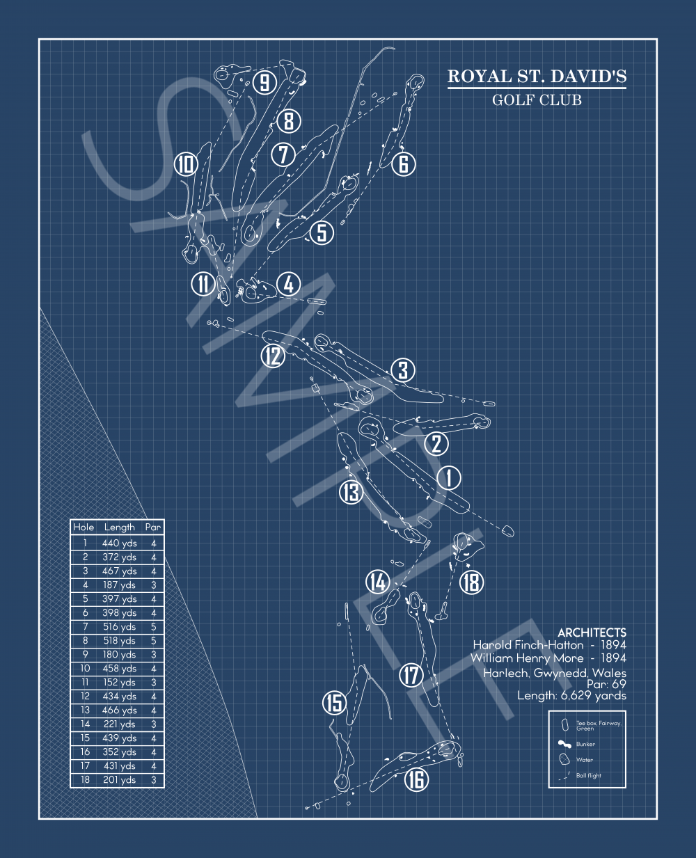 Royal St. David's Golf Club Blueprint (Print)